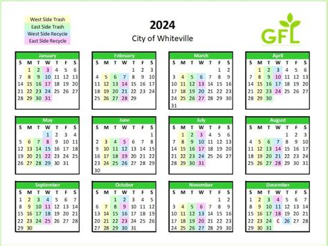 GFL 2024.